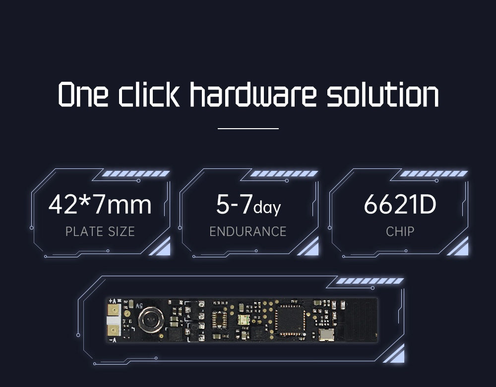 ELNA Smart Ring Black